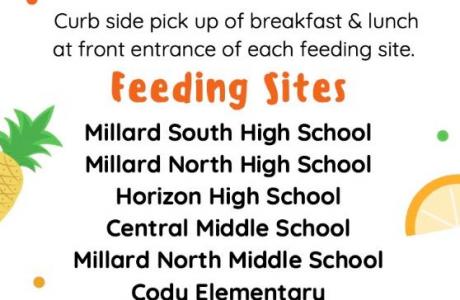 Feeding Sites